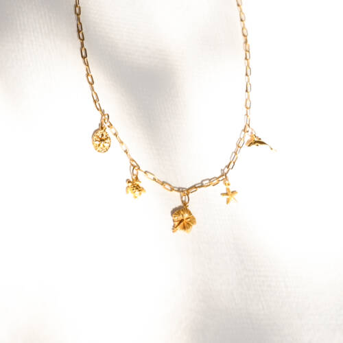 Wear Your Story - Custom Charm Necklace